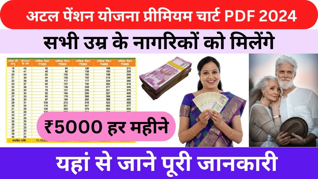 Atal Pension Yojana Premium Chart Pdf 2024